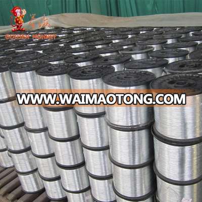 Used Widely low carbon electro galvanized iron wire, galvanized iron wire price, galvanized iron wire